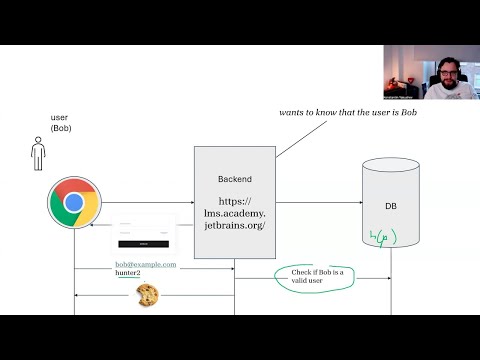YouTube video