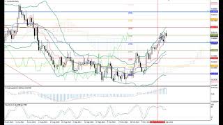 Weekly Forex forecast 04.12-08.12.23 EUR/USD, GBP/USD, USD/JPY, AUD/USD, Gold