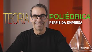 Perfis da Empresa | Teoria Poliédrica de Alberto Asquini