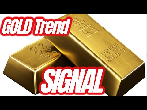 Video Gold Trend Pro Signal Indicator