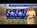 Friday March 20th 2026 Remaining Unseasonably Warm For The First Full Weekend Of Spring