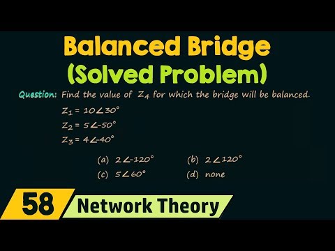 Introduction to Network Theory