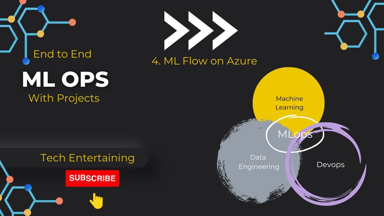 4. End-to-End MLOps Project using MlfLow on Databricks  | End to End Deployment | Data Science