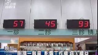 [問卦] 學士後中醫系會好考嗎？？？