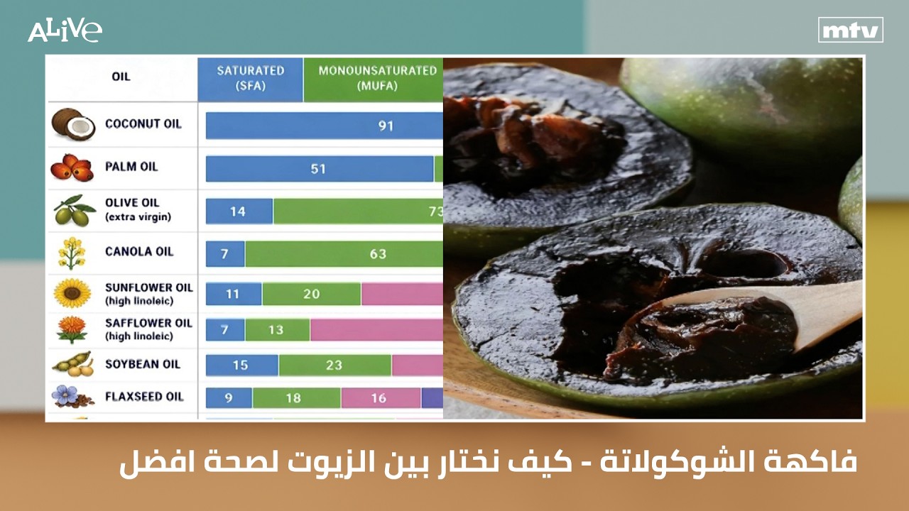فاكهة الشوكولاتة - كيف نختار بين الزيوت لصحة افضل