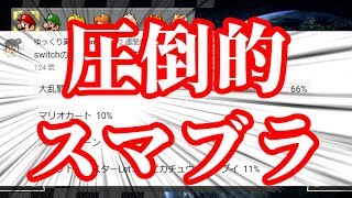 『マリオカート8DX』圧倒的スマブラ人気の中僕はマリカーをやる。無免許ドライバーのマリカー実況part4【ゆっくり実況】