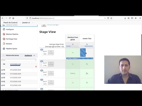 Continuous Integration, step by step, part 5 (Jmeter-Jenkins CI QA - English)