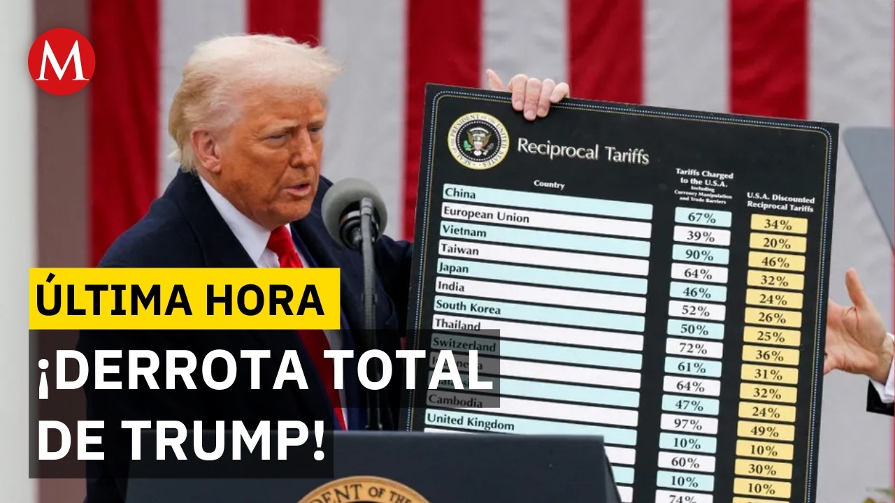 BREAKING NEWS: The United States halts Donald Trump's trade war