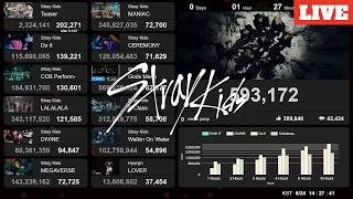 Download lagu Stray Kids - RUN IT | Live View Count | Lo-fi BGM mp3