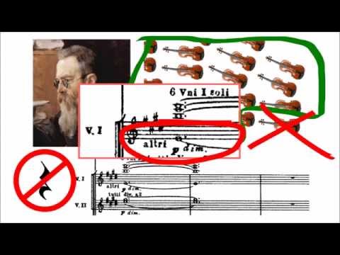 Solo, Divisi, Unisoni, Tutti