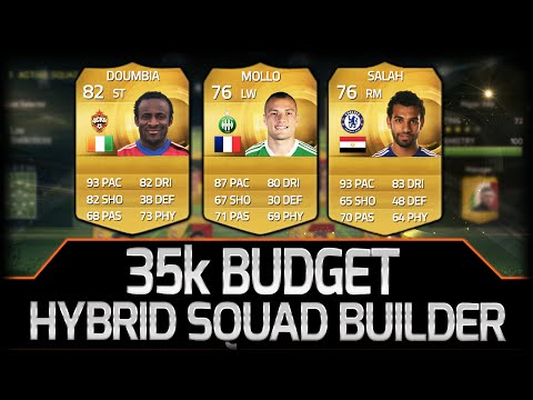 FIFA 15 | Cheap Hybrid Squad Builder | 35k - 40k | BPL + Russian League + Ligue 1 - FIFA 15 FUT