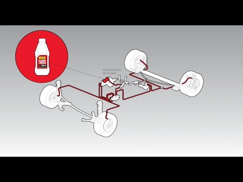 Fluido para freios | TRW Varga