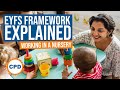 Nursery EYFS Advice Part 1 The Early Years Foundation Stage Framework Explained