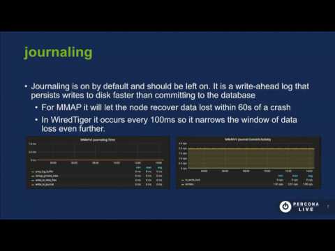 Percona Server for MongoDB Features Overview