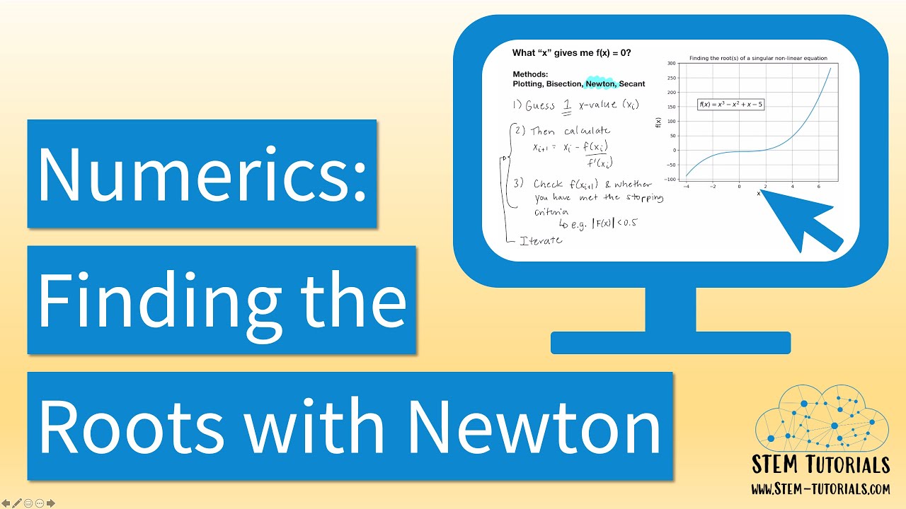 Numerical Methods: Newton's Method to Find the Roots of a Non-Linear Equation  |  A Simple Example