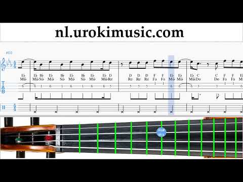 Viool Leren Spelen Reik ft. Ozuna, Wisin - Me Niego Tablatura um-a799