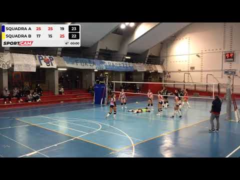 SportCam YT stream - 20/03/2022