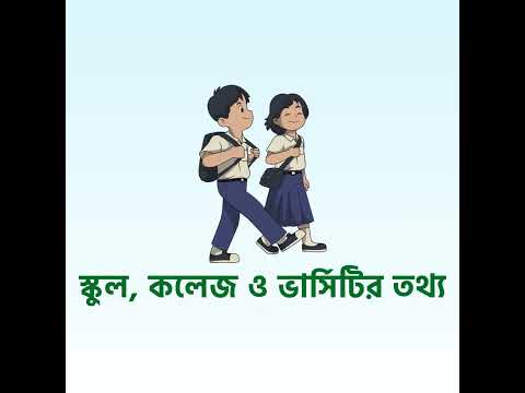 Amar Jashore