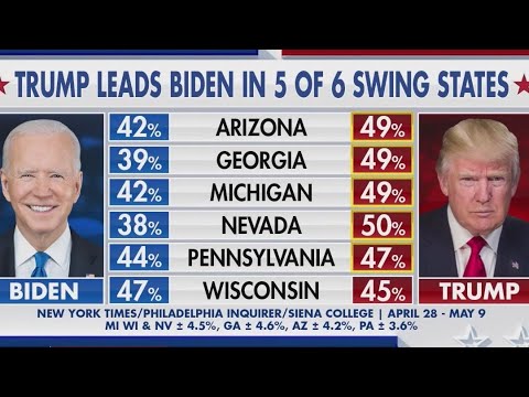 Latest: Biden polling behind Trump in swing states