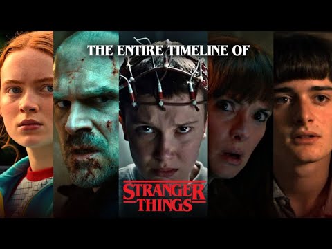 The ENTIRE Stranger Things Timeline To Fall Asleep To