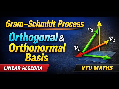 Gram schmidt orthogonalization process | Linear Algebra | Part 1 