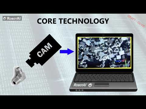 3D Position Estimation by a simple camera logo
