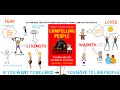 Compelling People - John Neffinger and Matthew Kohut - ANIMATED BOOK REVIEW