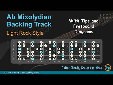 Ab Mixolydian Jam Backing Track for Guitar with Tips and Diagrams