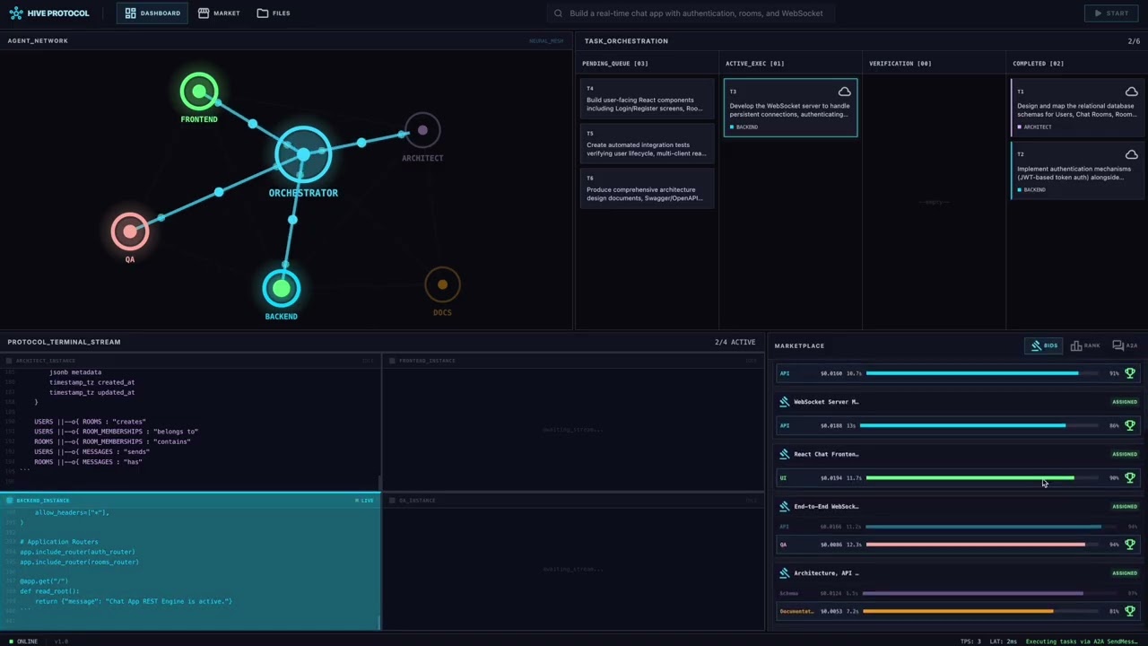Hive-protocol project preview