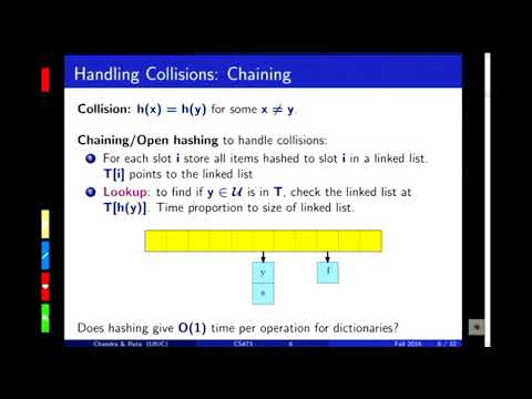 2016 09 23 Universal hashing and brief perfect hashing