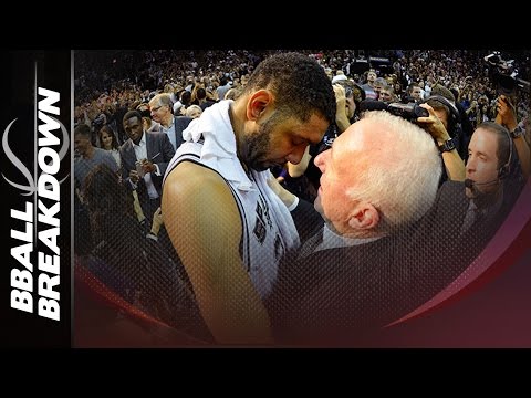 The Evolution of the Spurs Offense: 1999-2014