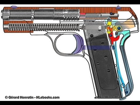Mechanical of the Colt 1903-08 Video