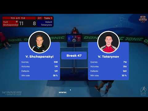23:00 Yurii Shchepanskyi 3-1 Valerii Tatarynov West 5 WIN CUP 21.11.2022 | TABLE TENNIS WINCUP