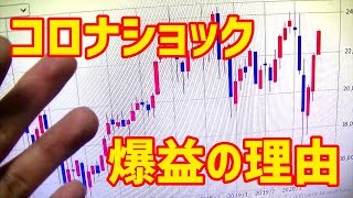 【日本株】含み益＋６０万円の理由。勝因分析。