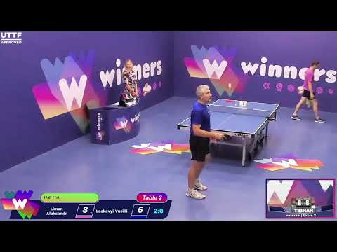 Winners League  11.07.21    Liman Aleksandr - Laskavyi Vasilii    15:30