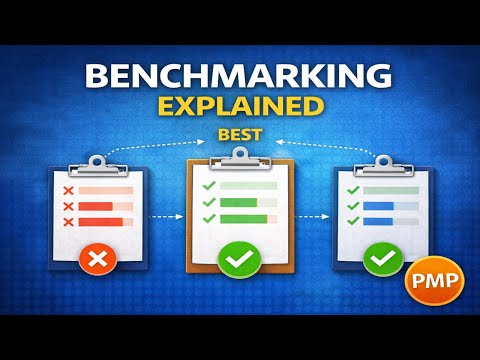 Benchmarking in Industry: A Multifaceted Approach | Vibepedia
