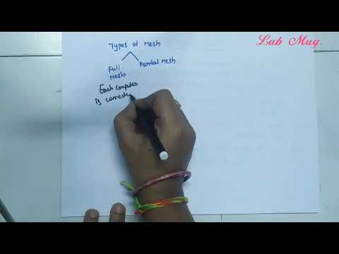 Computer networks introduction and Applications CN class 1 in telugu Rajeswari