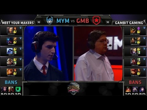 EU LCS MYM vs GMB Game 1 Highlights (EU LCS Spring 2015)