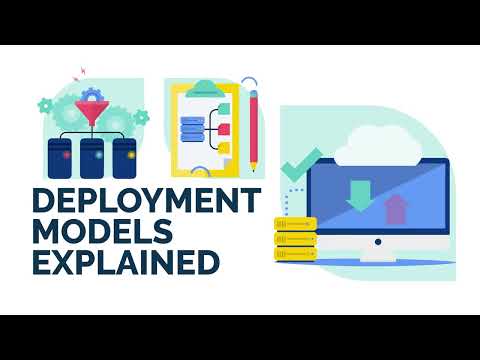 Cloud Deployment Models In Cloud Computing