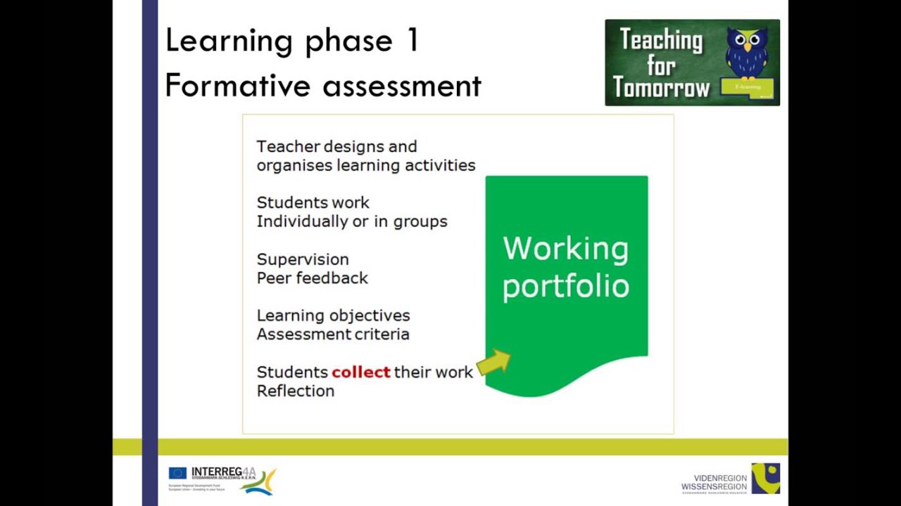 Using E-portfolio for Learning and Assessment