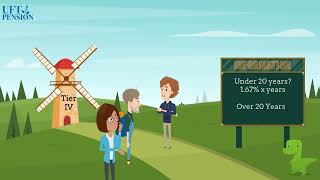 Benefit Multiplier