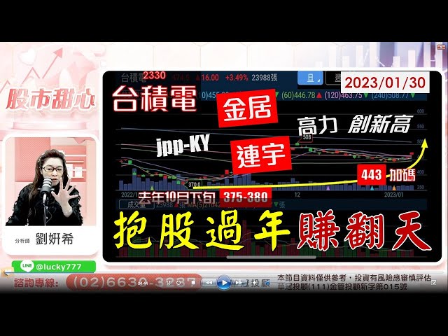 01/30【甜心盤後影音】抱股過年賺翻天，jpp-KY、高力、金居、連宇漲停創高