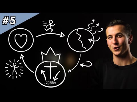 Das Evangelium einfach erklären – Die 3 Kreise | Jüngerschaft 1x1 | #5