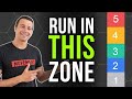 How to Train with Heart Rate Zones - The Science Explained