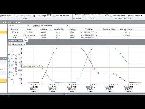 Value Lines - MadgeTech 4 Data Logger Software