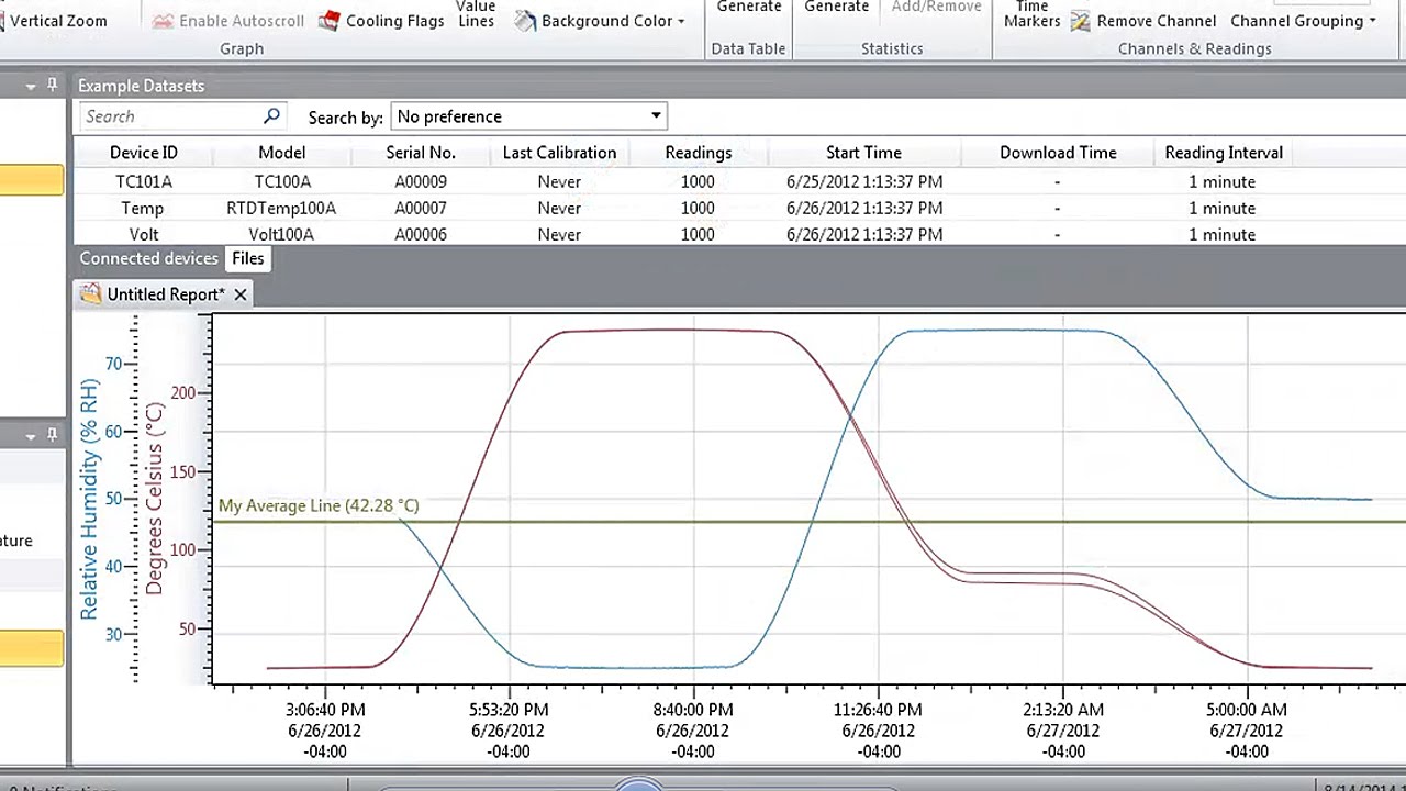 Value Lines - MadgeTech 4 Data Logger Software