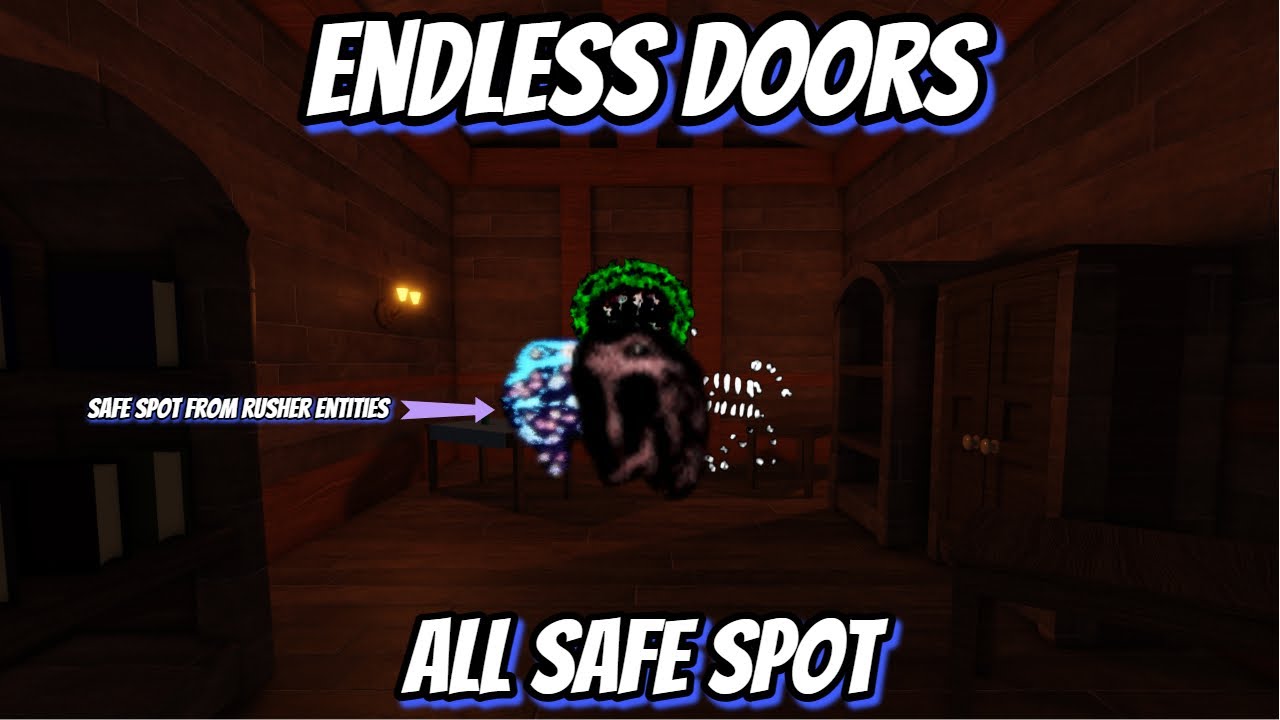 Endless Doors All Safe Spot