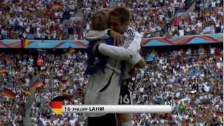FIFA World Cup 2006 All Goals (1/8) HD 720p