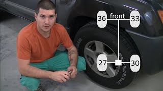 TPMS Self Re-learn for 350Z (Schrader EZ-Sensor #33700)