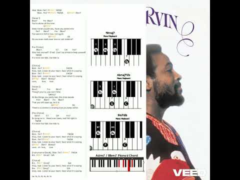 Stop, Look, Listen - Marvin Gaye